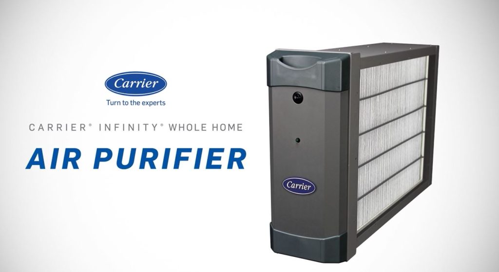 furnace filters